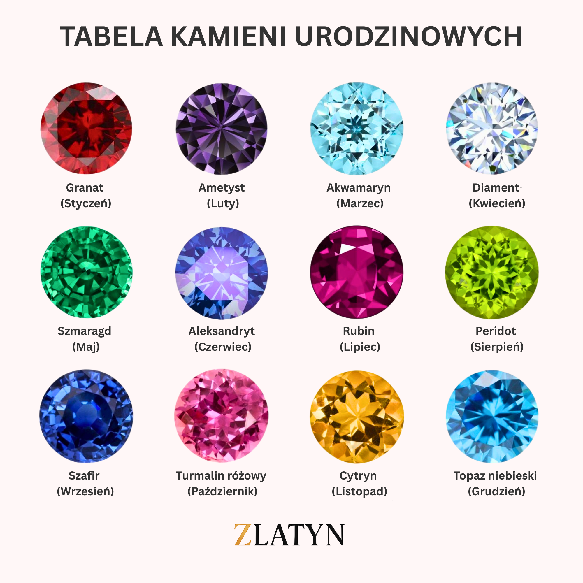 BRANSOLETKA Z KAMIENIEM URODZINOWYM I KRZYŻYKIEM
